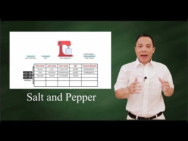 How to salt and pepper passwords?