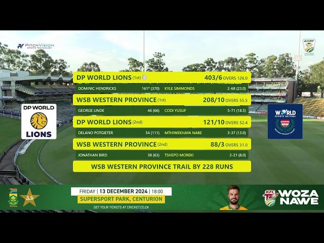 CSA 4-Day Series - Division 1 | DP World Lions vs WSB Western Province - Day 3