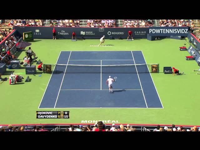 Djokovic vs Davydenko Montréal 2011 Highlights