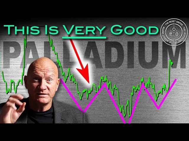 Palladium's Surprising Response to Gold and its Revelation About Precious Metals