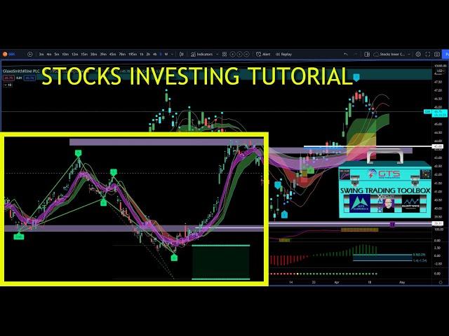   Stocks Investing Tutorial - Swing Trading Indicators that really help
