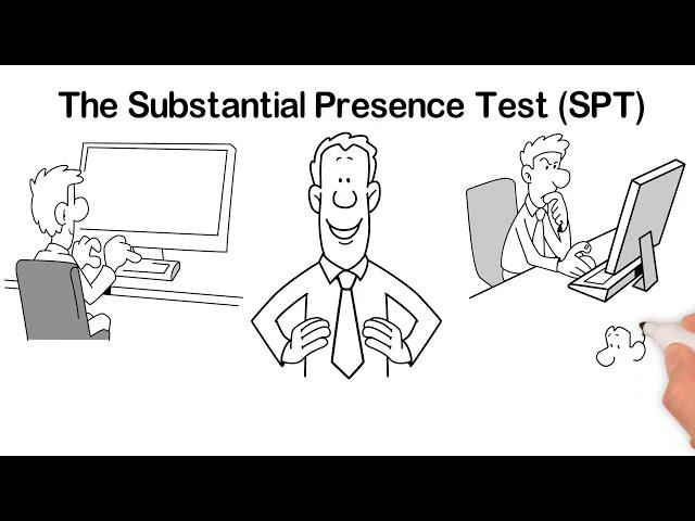 What is the Substantial Presence Test? - Tax Accountable, LLC.