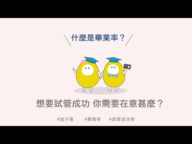 想試管成功，你需要在意什麼？什麼是畢業率？｜送子鳥畢業率