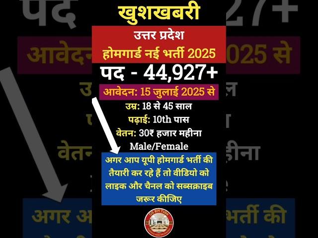 होमगार्ड भर्ती 2025 Online Apply||HomeGuard Recruitment 2025 |Vacancy 2025