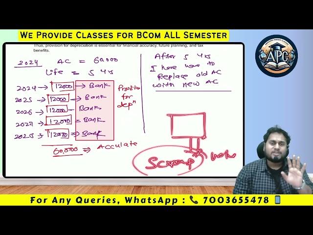 SEM 1 CCF | ACCOUNTS | DEPRECIATION | ONE SHOT PART A