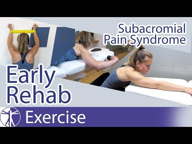 Subacromial Pain Syndrome (SAPS) | Early Phase Rehab