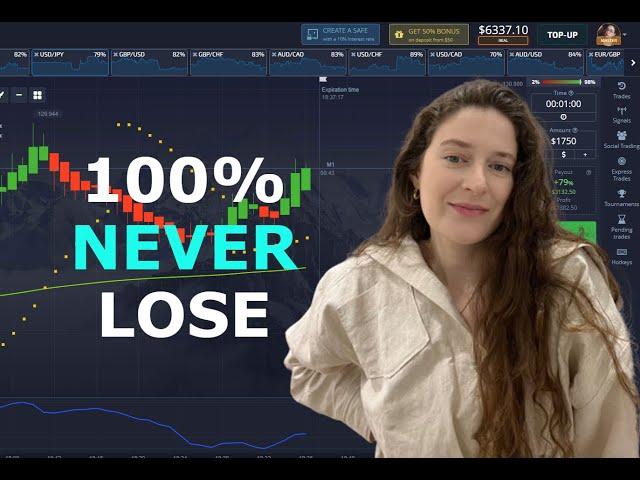 100% Never Lose | Best Binary Options Trading Strategy