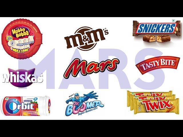 Products of Mars Wrigleys | Mars wrigleys Business Empire |  Brands of Mars Wrigleys | Wrigleys