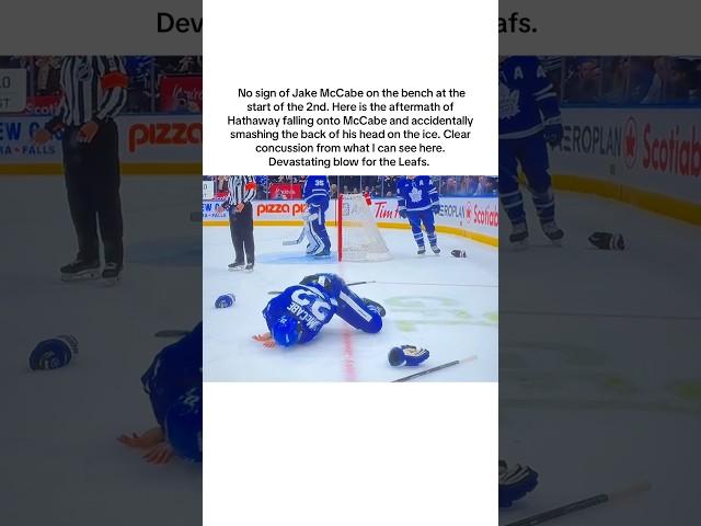 #leafs #nhl #hockey #mapleleafs #toronto #goleafsgo #injury #sports #torontomapleleafs #concussion