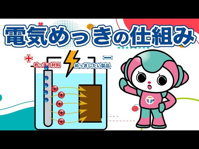 【全3回の1回目】電気めっきの原理や仕組みを簡単に解説｜テクパルコちゃんがイラストを使って電気めっきの仕組みについて簡単に説明します