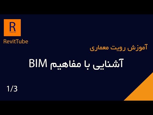 آموزش رویت معماری قسمت اول: آشنایی با مفاهیم  بیم ( پارت 1)