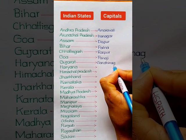 Indian States and their Capitals