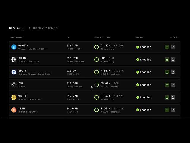 SYMBIOTIC: РЕВОЛЮЦИОННЫЙ ПРОЕКТ В КРИПТОВАЛЮТЕ С БЕСКОНЕЧНЫМИ ВОЗМОЖНОСТЯМИ