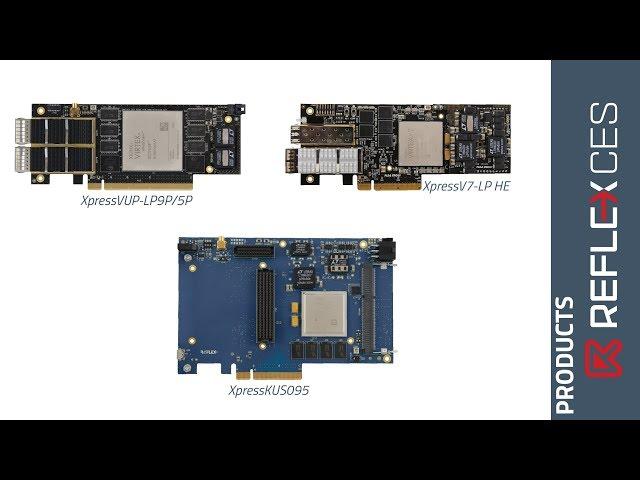 REFLEX CES' Xilinx® FPGA-based PCIe board presentation