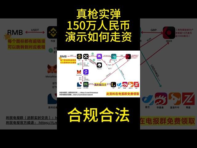 真枪实弹！150万人民币演示如何出国，合规合法，供大家参考，欢迎订阅