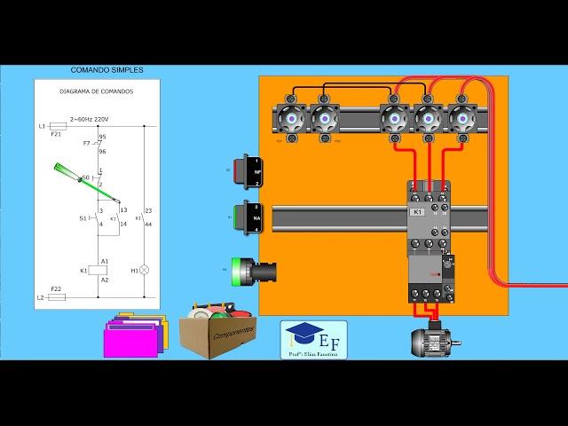 Comandos Elétricos- Comando Simples