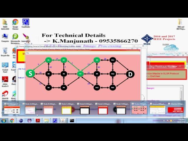 Mitigating Denial of Service Attacks in OLSR Protocol Using Fictitious Nodes