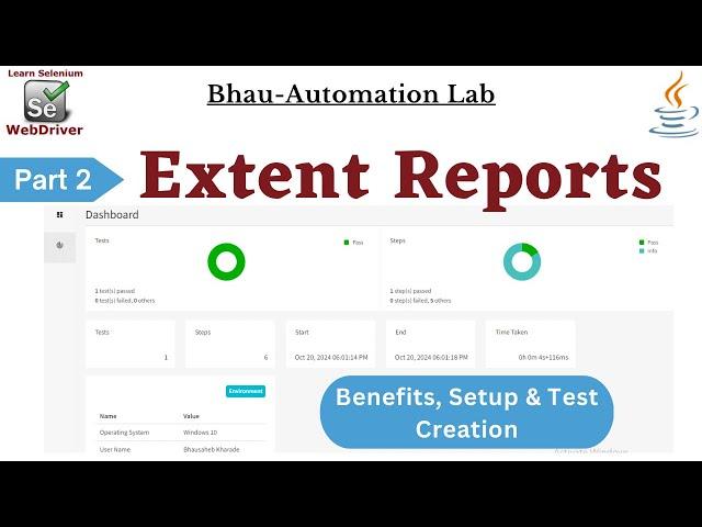 Master Extent Reports in Automation | Benefits, Setup, and Test Creation Explained Part 2