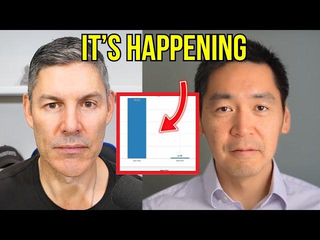 Joseph Wang Live (What Will The Fed Do in 2025?!)