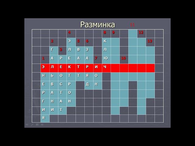 Урок – общественный смотр знаний  « Электрические явления» в 9 классе