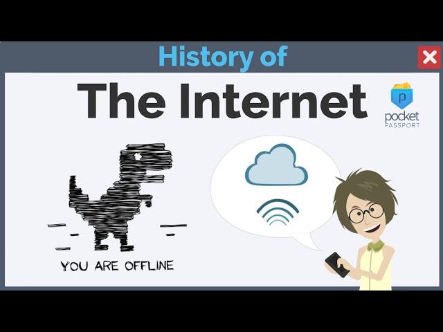 History of the Internet