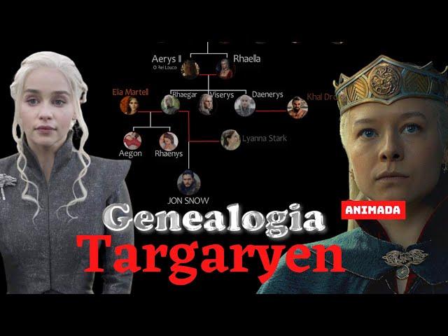 TARGARYEN FAMILY TREE *ANIMATED* [FROM AEGON TO DAENERYS] | HOUSE OF THE DRAGON