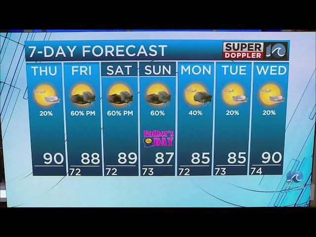 WAVY Weather Afternoon Update | June 12, 2025