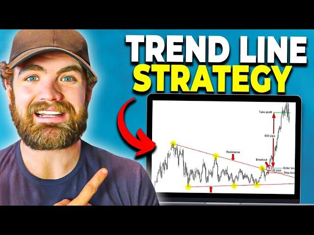 My Trend Line Swing Trading Strategy Explained *Used to Quit My 9-5*