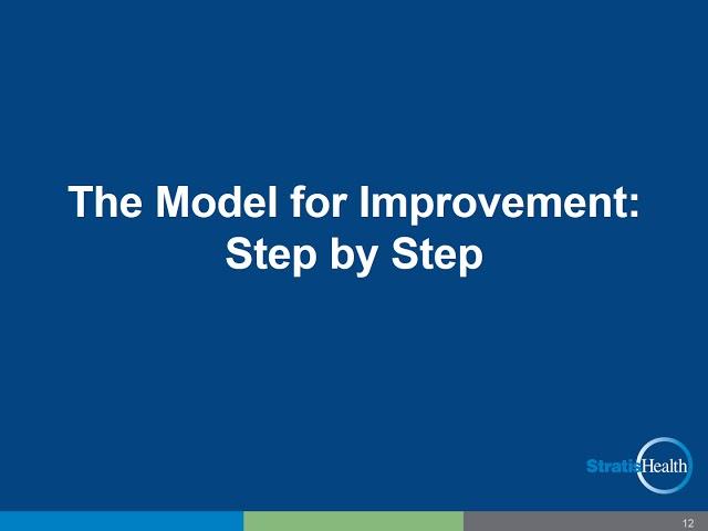 QI Basics: Model for Improvement PDSA