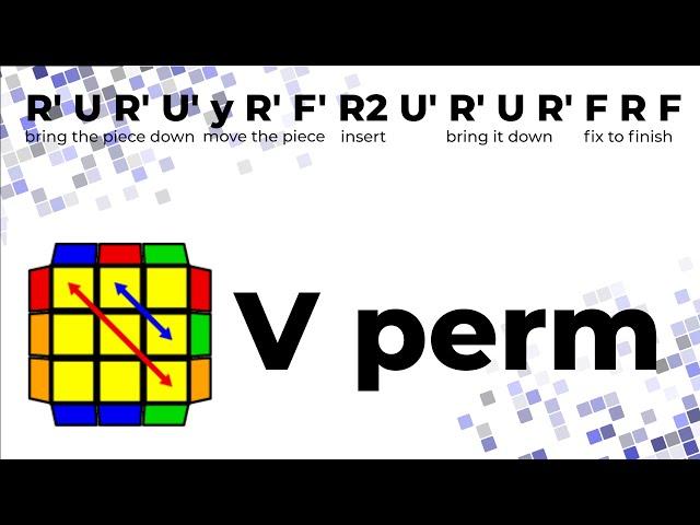 Learn the V Perm today! | The EASIEST way to learn the V Perm!