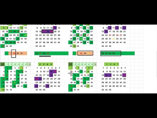 로또1151회 4차분석 @ 필출 고정수 분석     @ @@ //1120회 1등2등 각 1명@1116*1117 2등   @1108회 1046 1등1명 //1045-회차 1등