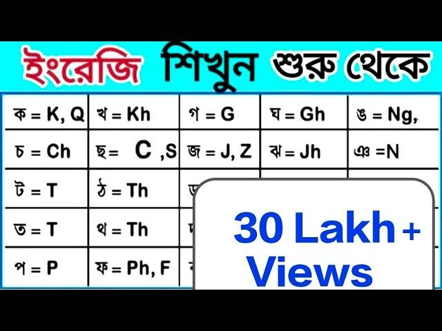 শুরু থেকে ইংরেজি পড়তে-লিখতে শিখুন | Spoken English Class-1 | Learn English speaking by Kanchan