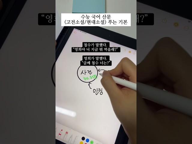 수능 국어 소설 푸는 기본 마인드