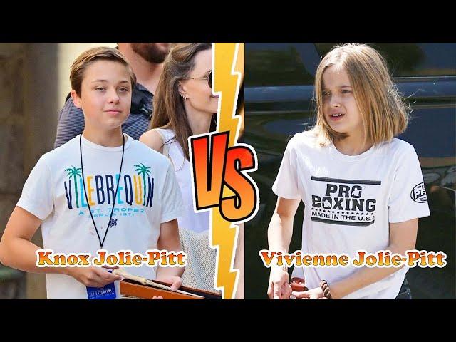 Knox Jolie-Pitt Vs Vivienne Jolie-Pitt (Angelina Jolie's Children) Transformation  From Baby To Now