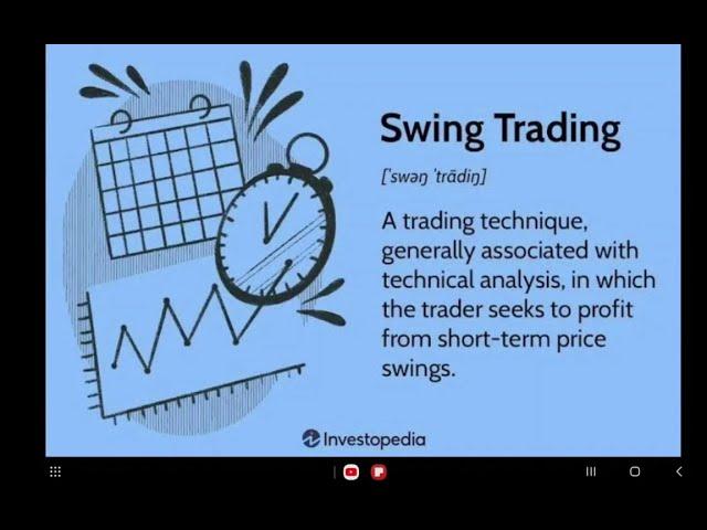  Swing Trading Price Action Course || 3 Hours of Training