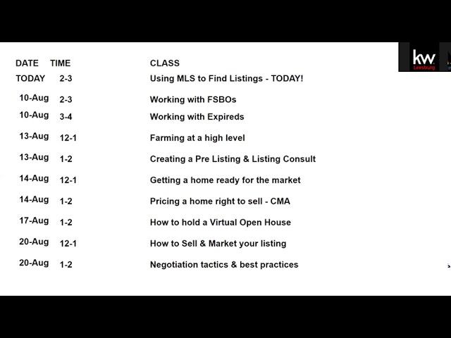 1&2 Prepare to win Listings and Using Bright to find Listings