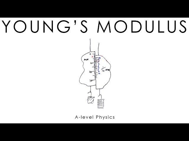 Young's Modulus & Vernier Scales - A-level Physics