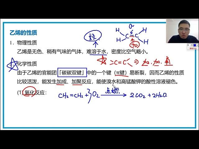 79 高中化学名师课堂--【有机】乙烯与有机高分子材料