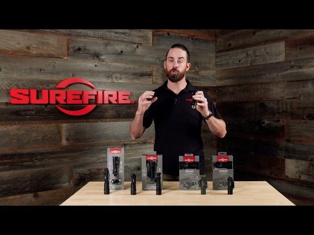 SureFire Spotlight: Turbo Series