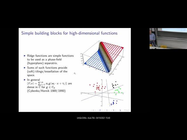 Massimo Fornasier (TUM) - Three Mathematical Tales of Machine Learning