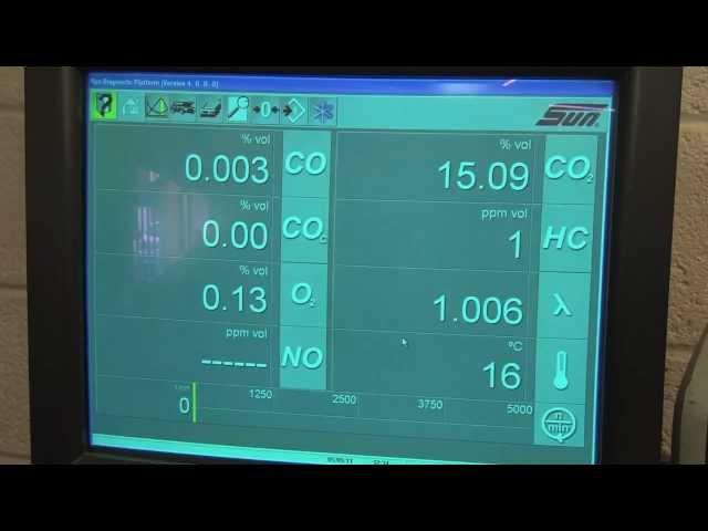 Using a 4-gas analyser to diagnose vehicle emissions system problem