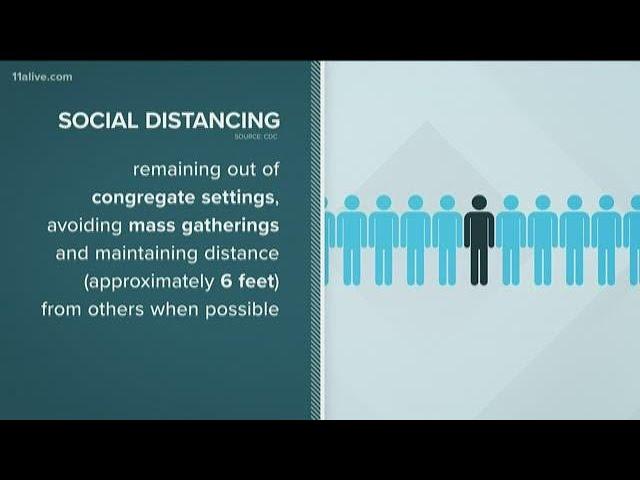 What is social distancing?