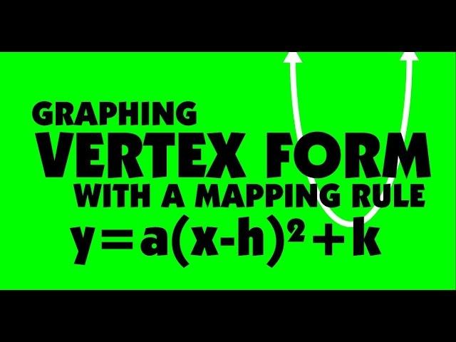 Graphing  a Quadratic in Vertex Form using a Mapping Rule