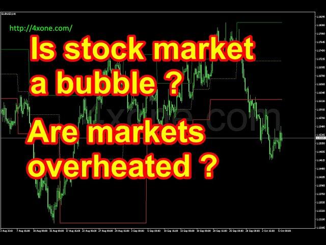 Stock markets overbought or play down? | nifty challenge