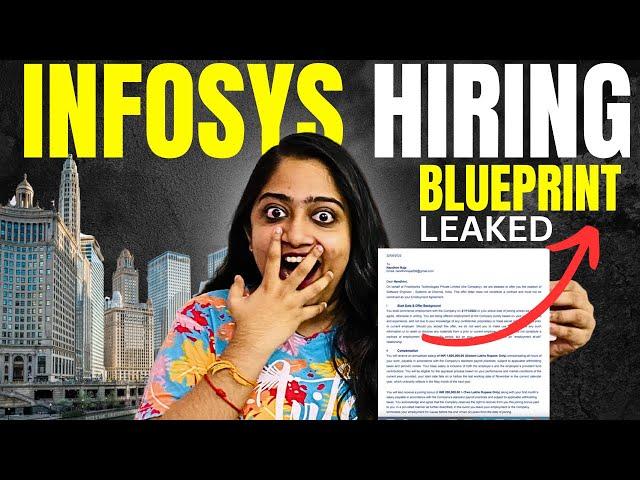 Infosys BLUEPRINT LEAKEDMASS Hiring freshers