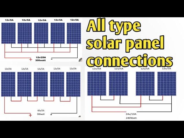 Solar Panels in Series and Parallel | how to connect solar panel in series or parallel