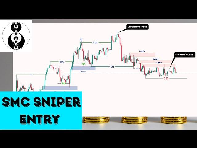 Smart Money Concept XAUUSD sniper entry  | FOREXSOM | FOREX