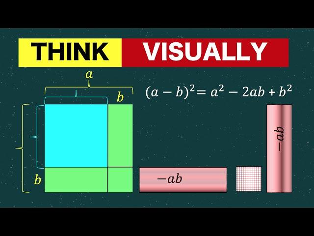 Why Is Visual Thinking  the Key to Learning Algebra | Algebra Visualized