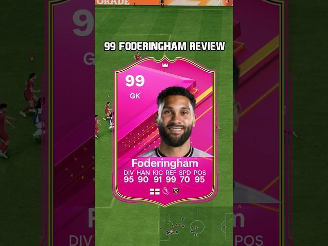 99 Foderingham Review in EA Sports FC 24, he's good fodder  #shorts #short #fc24 #eafc24 #futties