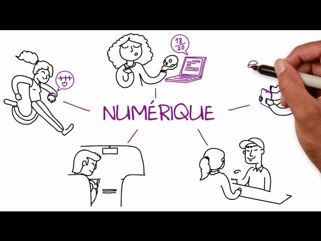 La transformation numérique